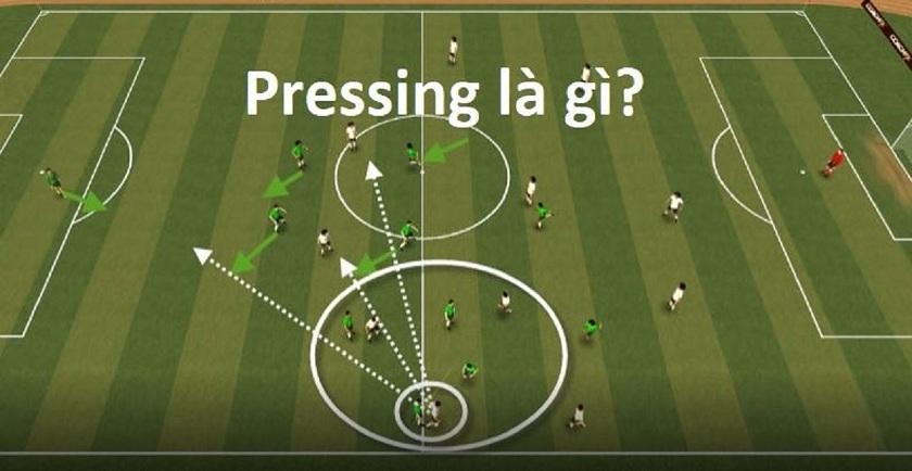 Pressing trong bóng đá là gì? Pressing trong bóng đá là lối chơi phổ biến hiện nay